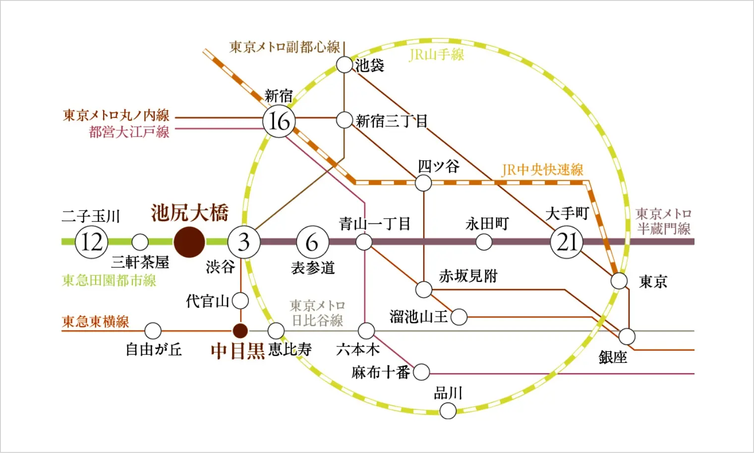 路線図