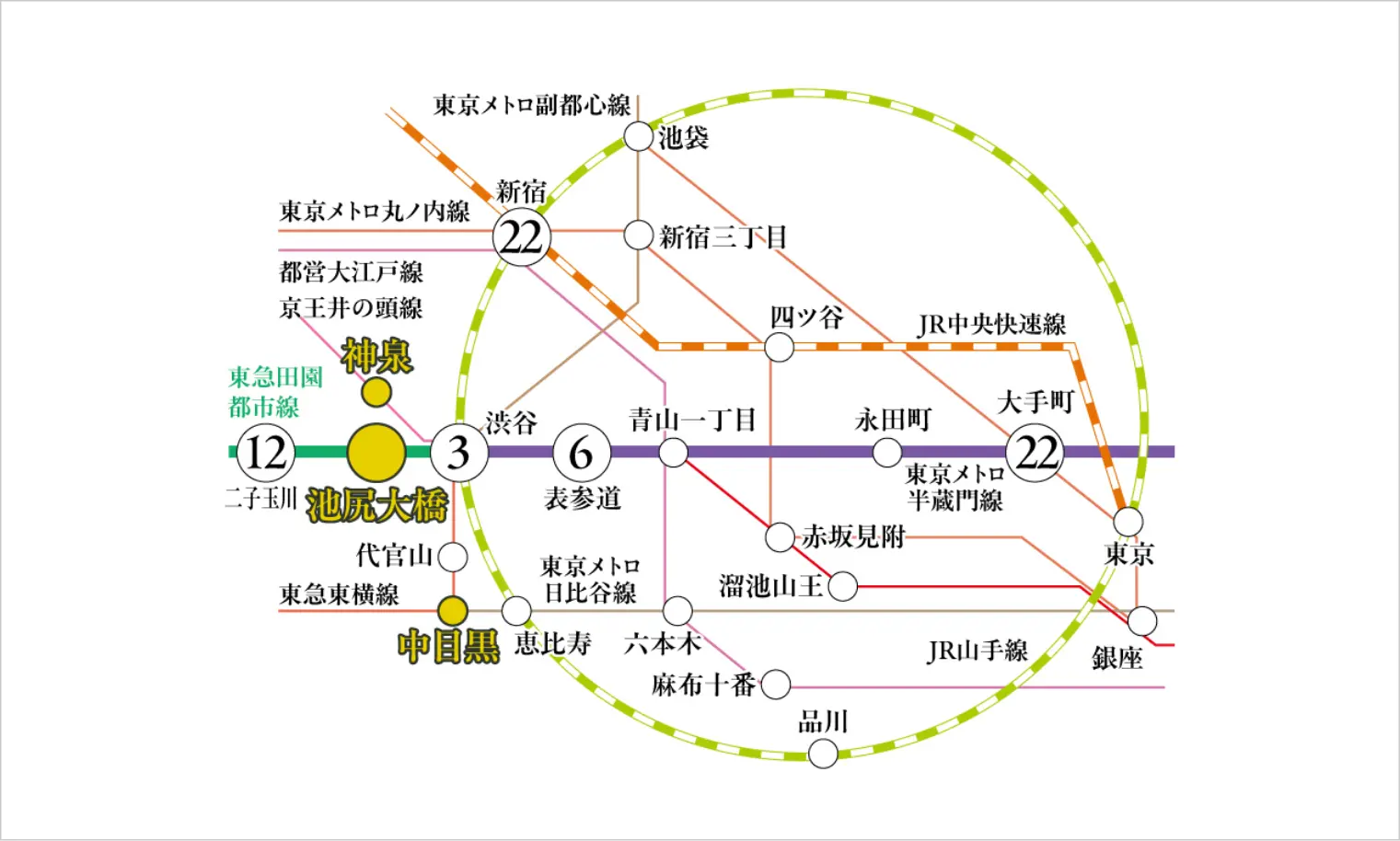 路線図