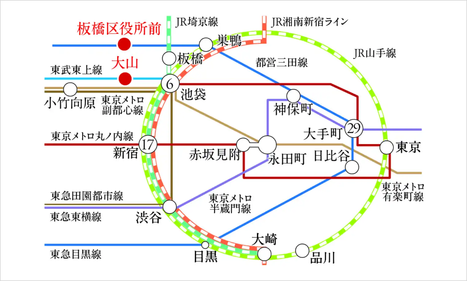 路線図