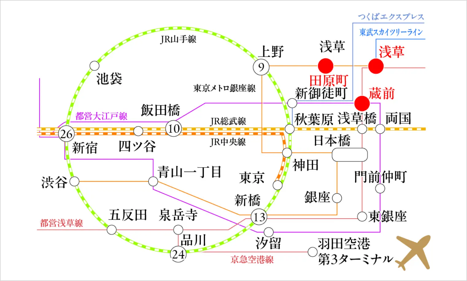 路線図
