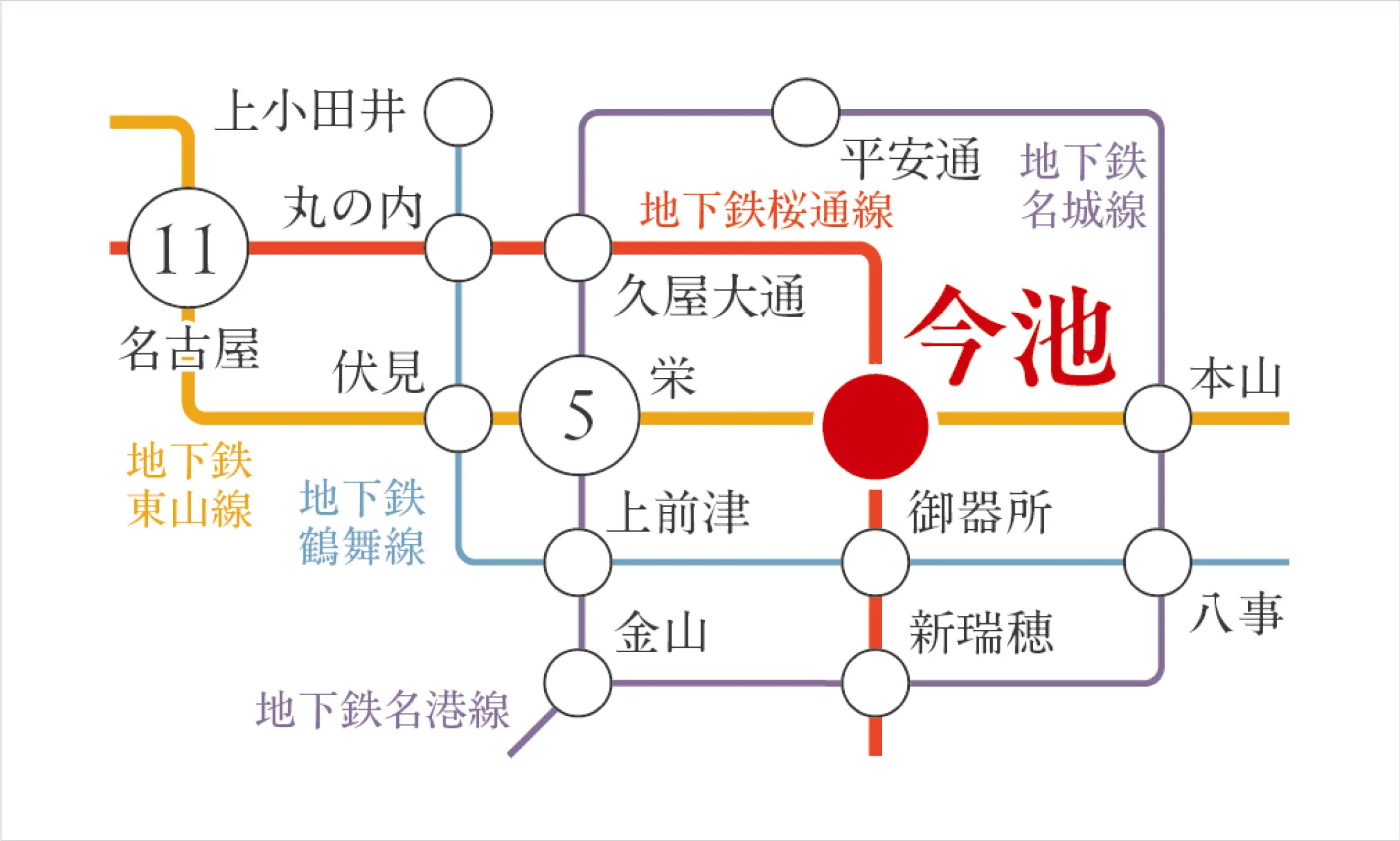 路線図