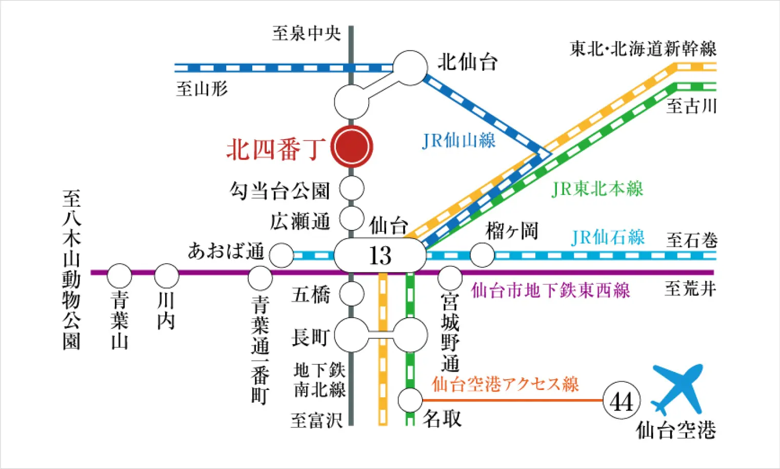 路線図